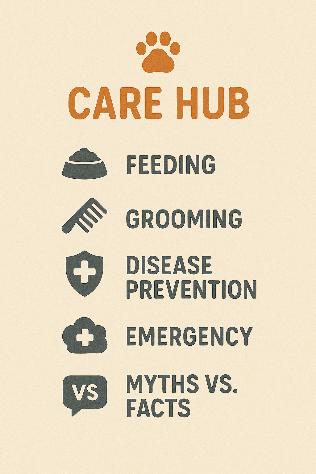 Care Hub
